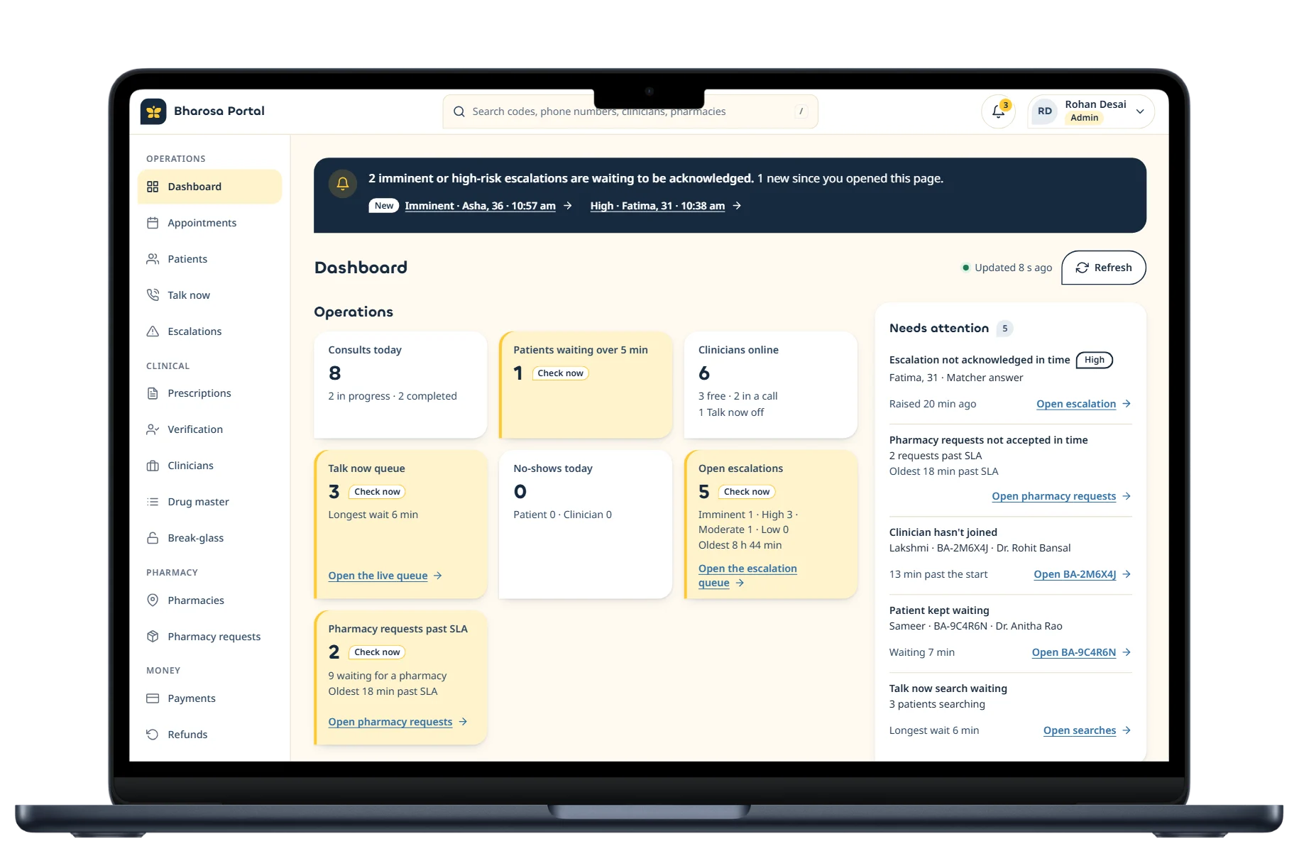 Bharosa care portal dashboard: consults today, patients waiting, clinicians online, the Talk now queue, open escalations and money today