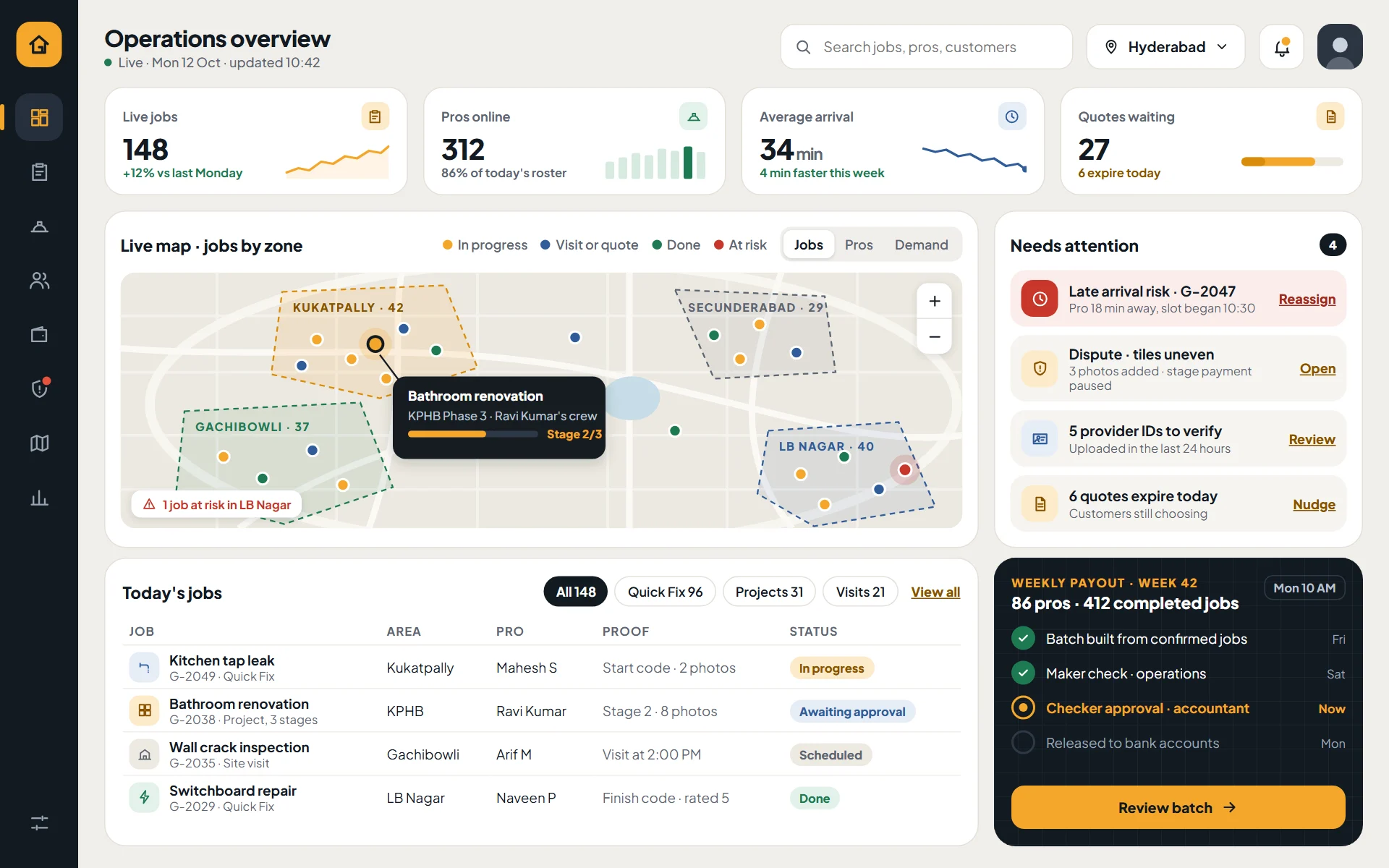 GOYOG operations dashboard with live job counts, a zoned map of Hyderabad, a needs-attention list, today's jobs table and a weekly payout approval card