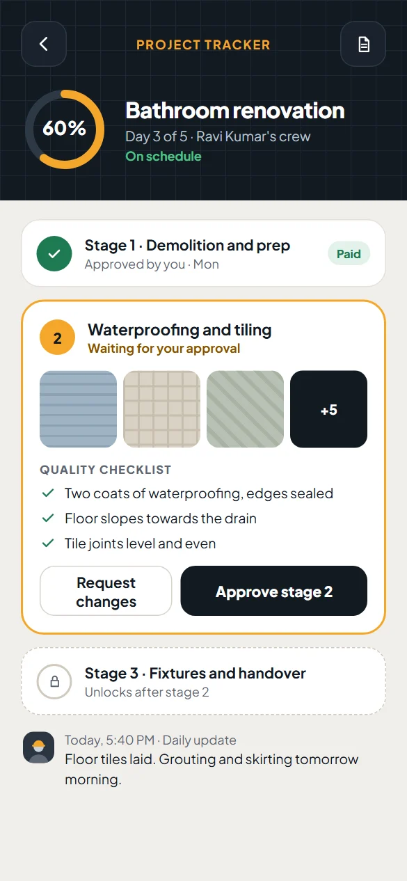 GOYOG renovation project tracker at 60 percent with stage two waiting for approval, site photos and a quality checklist