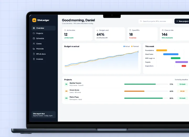 Concept design for saas: a construction dashboard for site teams